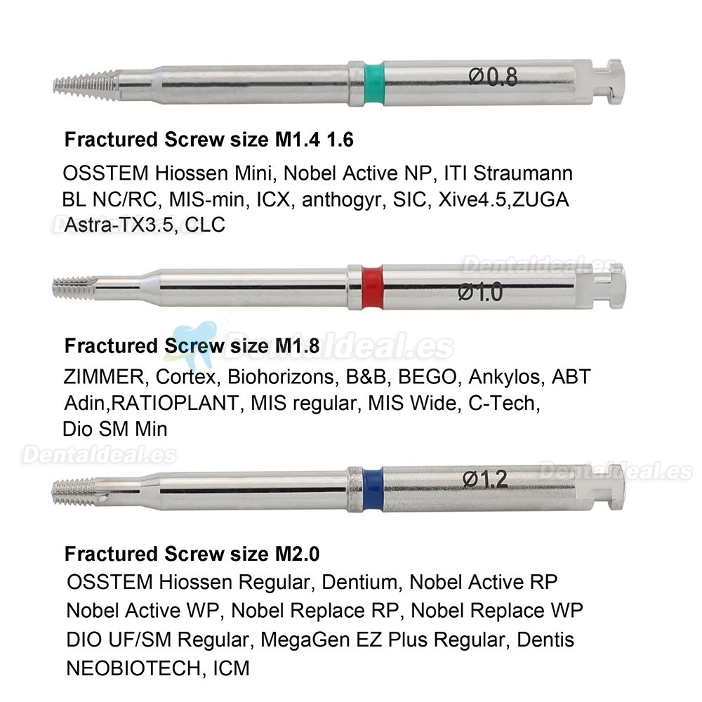 Kit Universal de Extracci&oacute;n de Tornillos Fracturados para Implantes Dentales